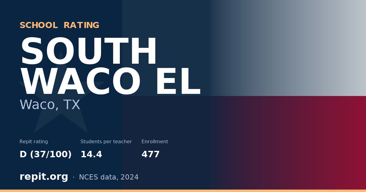 SOUTH WACO EL, Waco, TX — Repit school rating D (37/100)