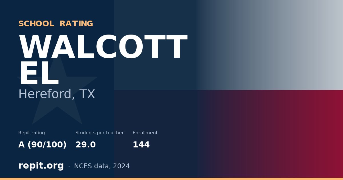 WALCOTT EL, Hereford, TX — Repit school rating A (90/100)