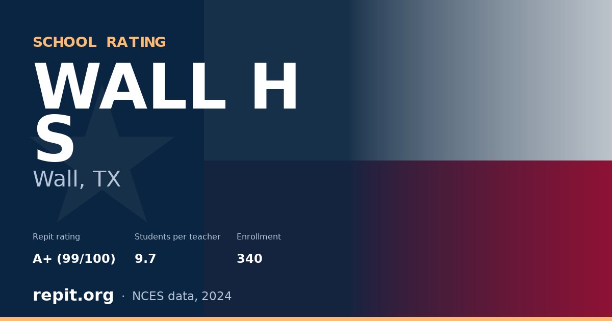 WALL H S, Wall, TX — Repit school rating A+ (99/100)