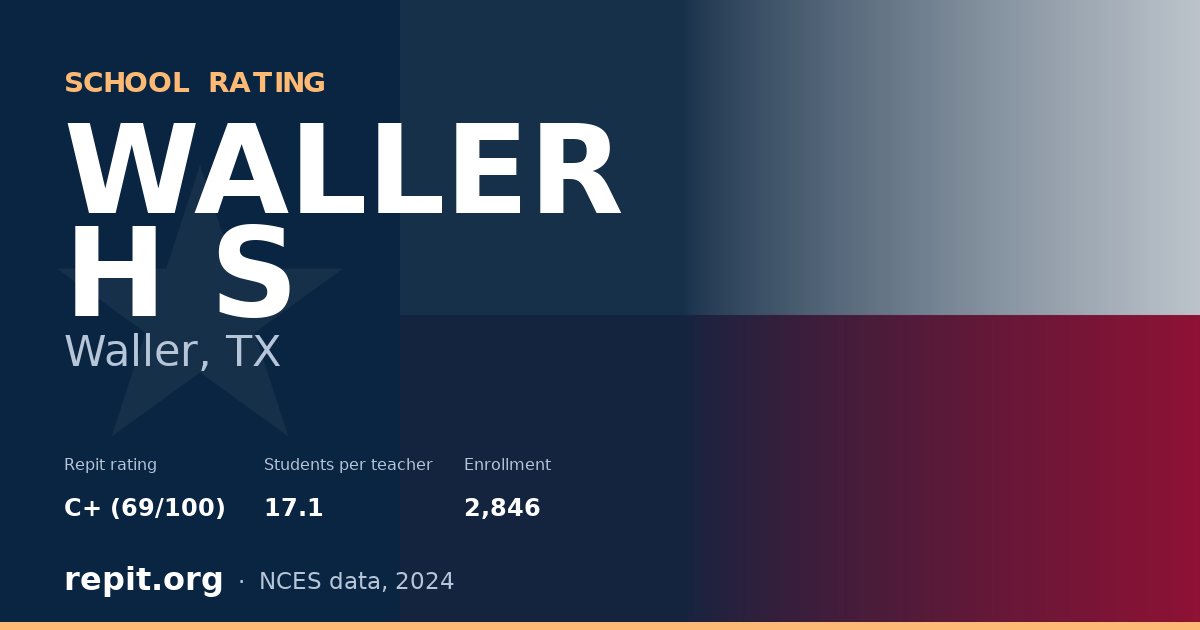 WALLER H S, Waller, TX — Repit school rating C+ (69/100)
