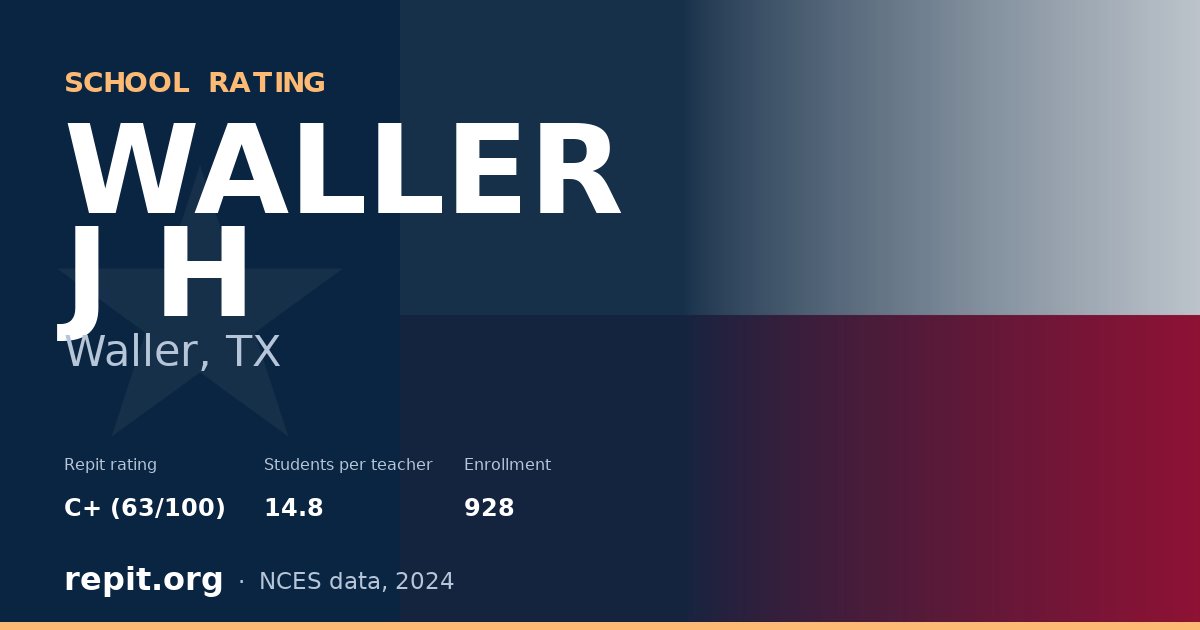 WALLER J H, Waller, TX — Repit school rating C+ (63/100)