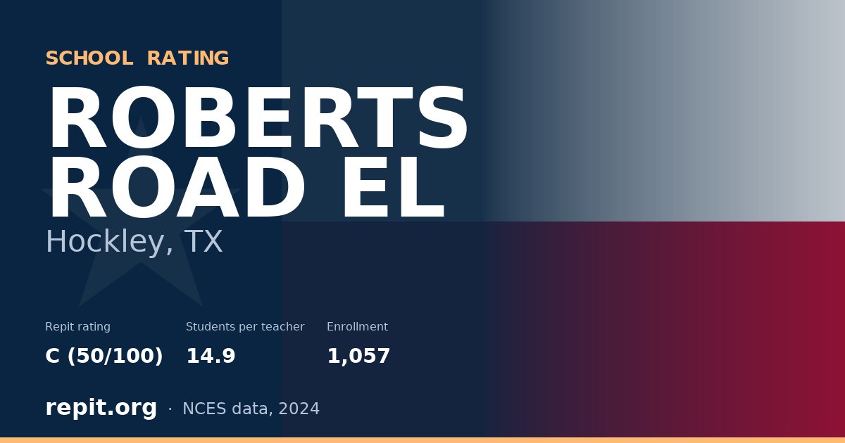 ROBERTS ROAD EL, Hockley, TX — Repit school rating C (50/100)