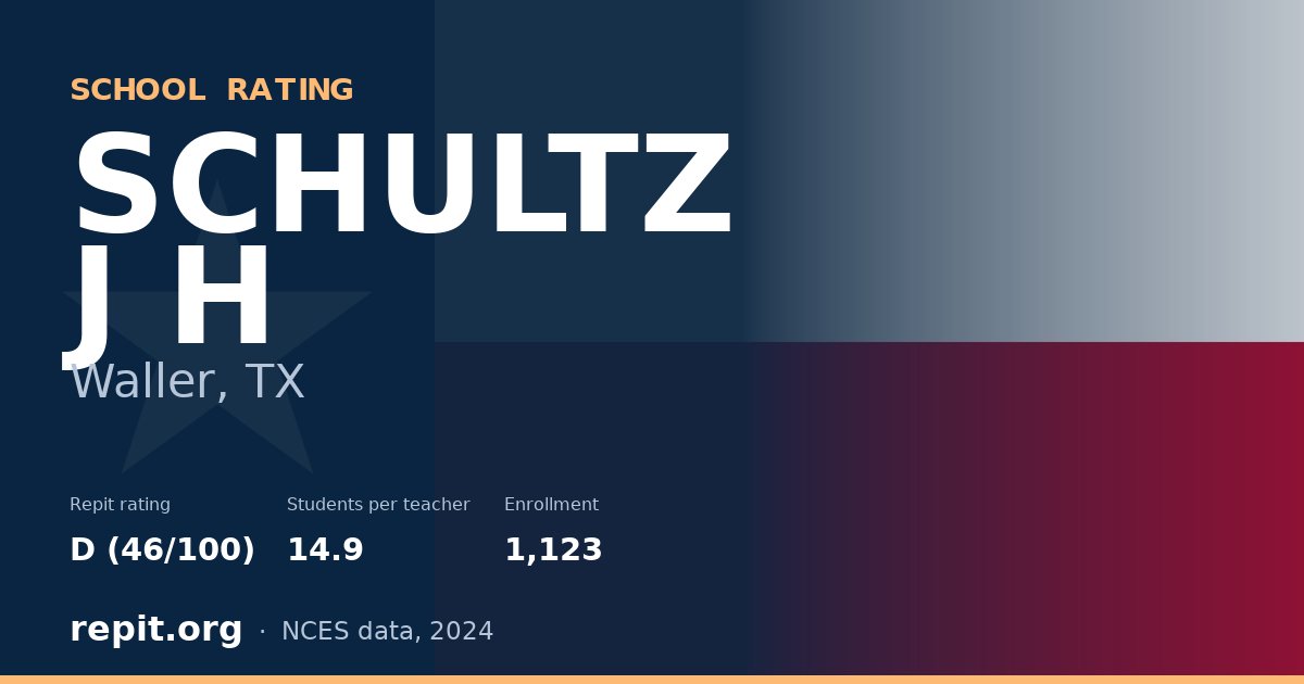 SCHULTZ J H, Waller, TX — Repit school rating D (46/100)