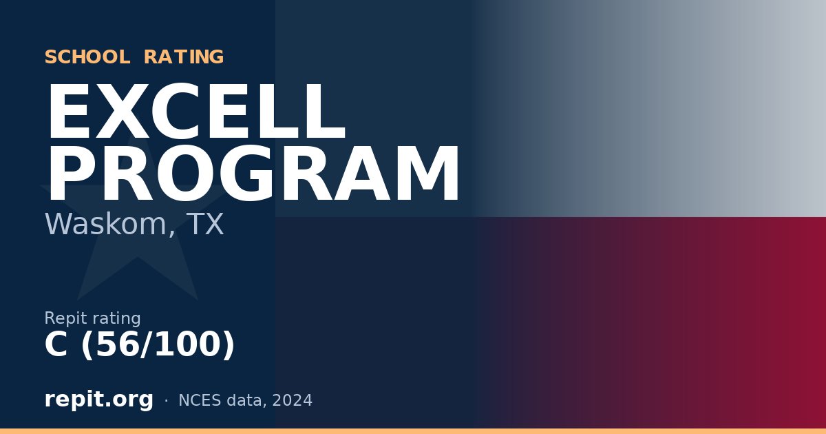 EXCELL PROGRAM, Waskom, TX — Repit school rating C (56/100)