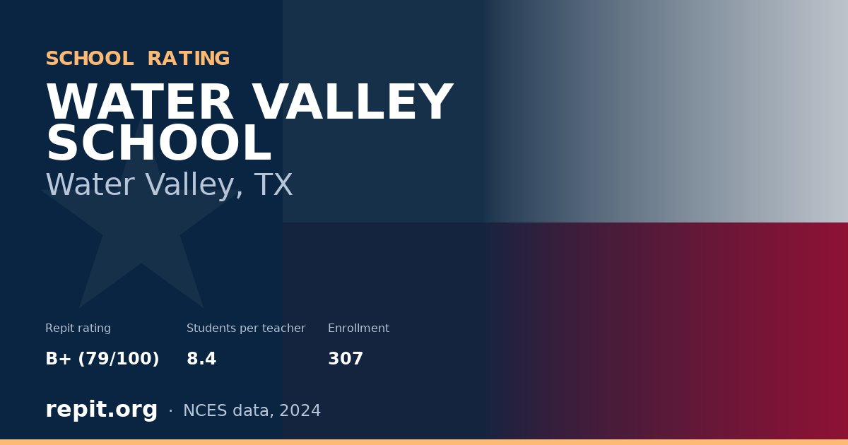 WATER VALLEY SCHOOL, Water Valley, TX — Repit school rating B+ (79/100)