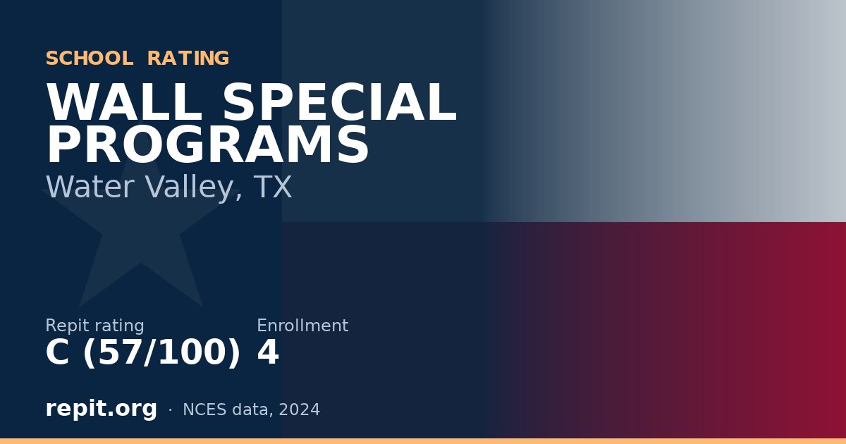 WALL SPECIAL PROGRAMS, Water Valley, TX — Repit school rating C (57/100)