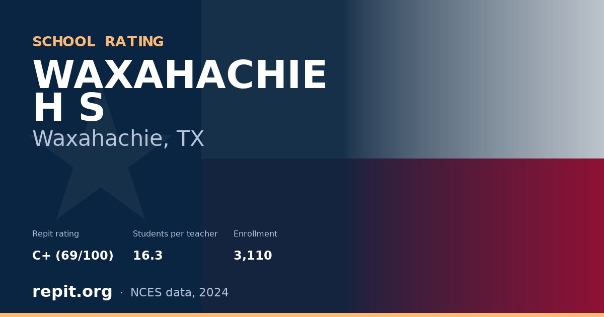 WAXAHACHIE H S, Waxahachie, TX — Repit school rating C+ (69/100)