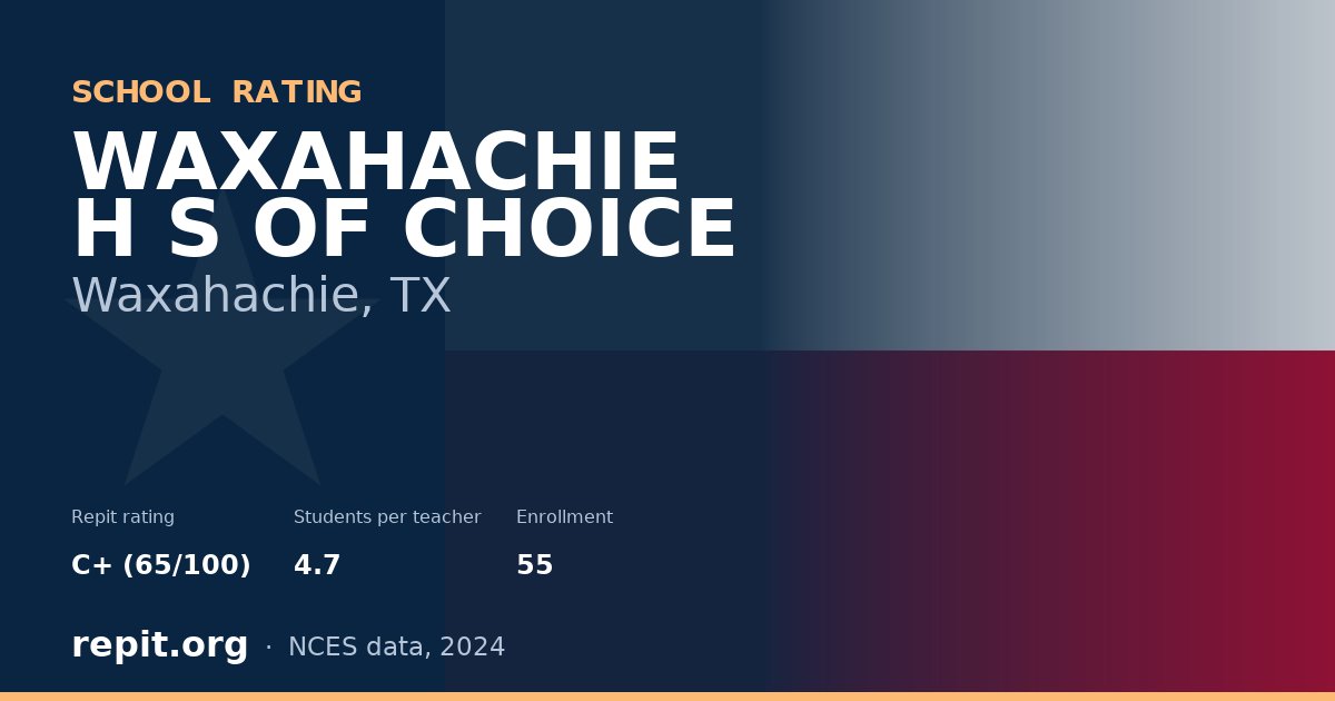 WAXAHACHIE H S OF CHOICE, Waxahachie, TX — Repit school rating C+ (65/100)