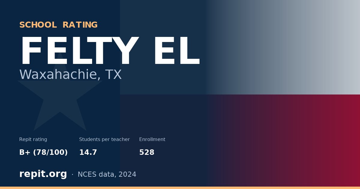 FELTY EL, Waxahachie, TX — Repit school rating B+ (78/100)