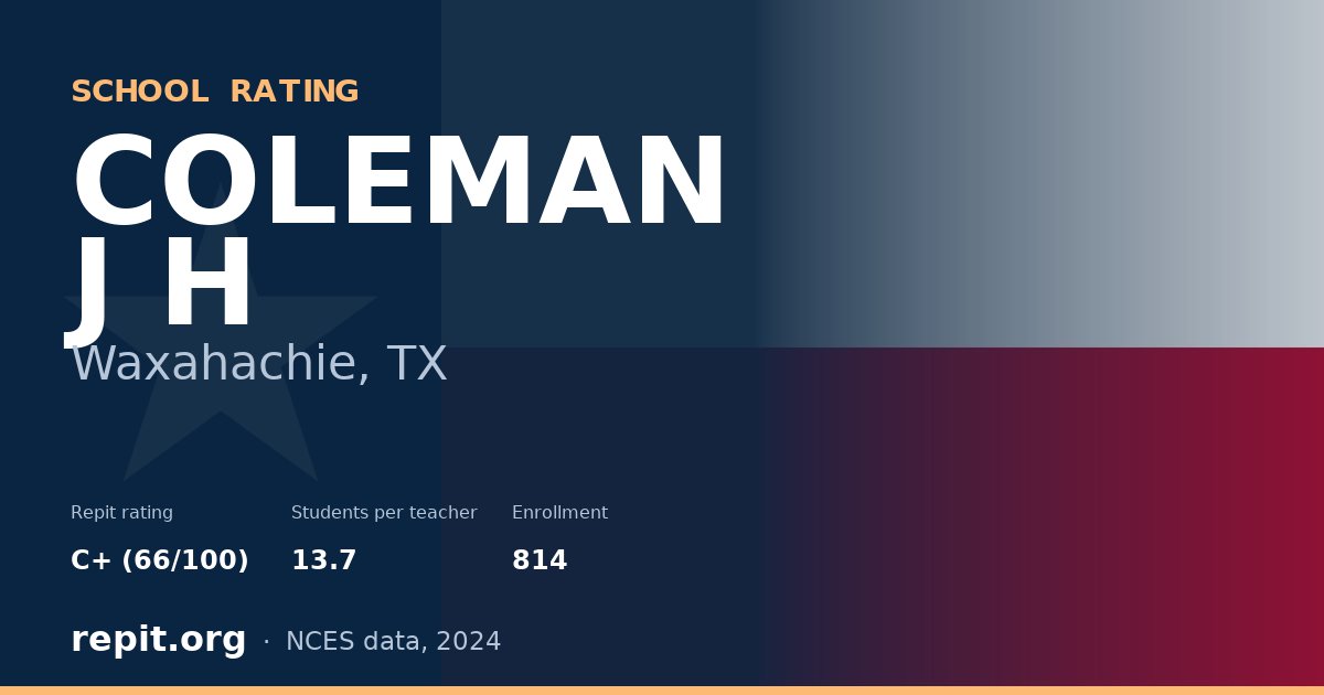 COLEMAN J H, Waxahachie, TX — Repit school rating C+ (66/100)