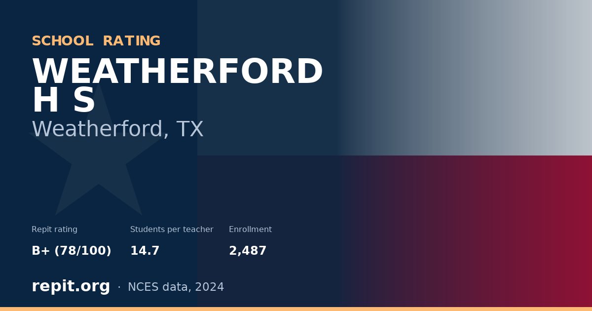 WEATHERFORD H S, Weatherford, TX — Repit school rating B+ (78/100)