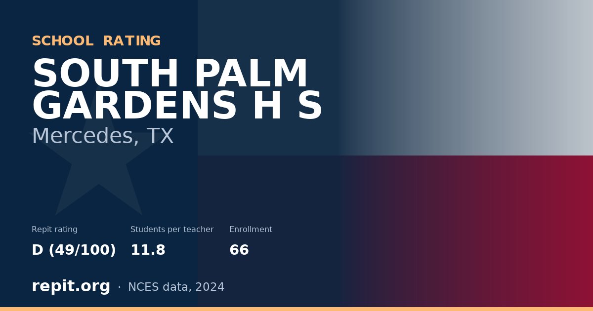 SOUTH PALM GARDENS H S, Mercedes, TX — Repit school rating D (49/100)