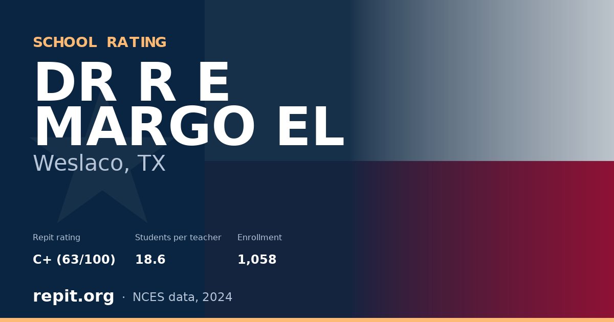 DR R E MARGO EL, Weslaco, TX — Repit school rating C+ (63/100)