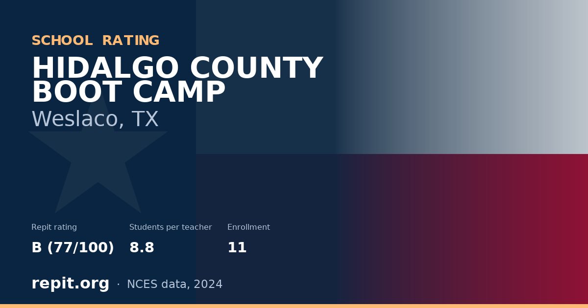HIDALGO COUNTY BOOT CAMP, Weslaco, TX — Repit school rating B (77/100)