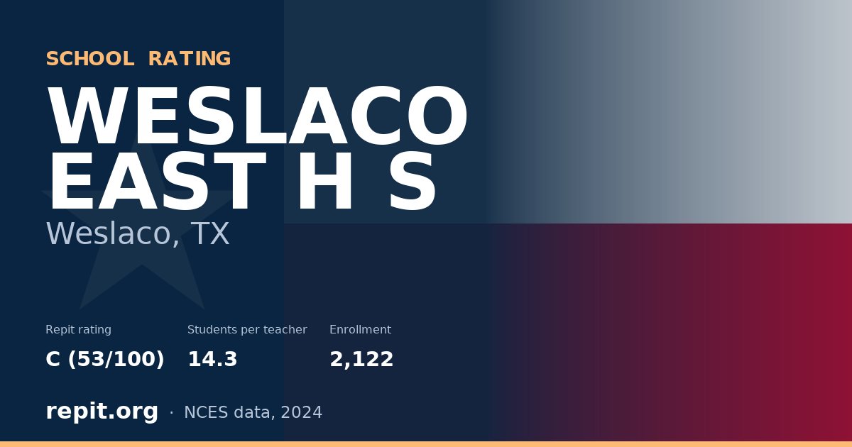 WESLACO EAST H S, Weslaco, TX — Repit school rating C (53/100)