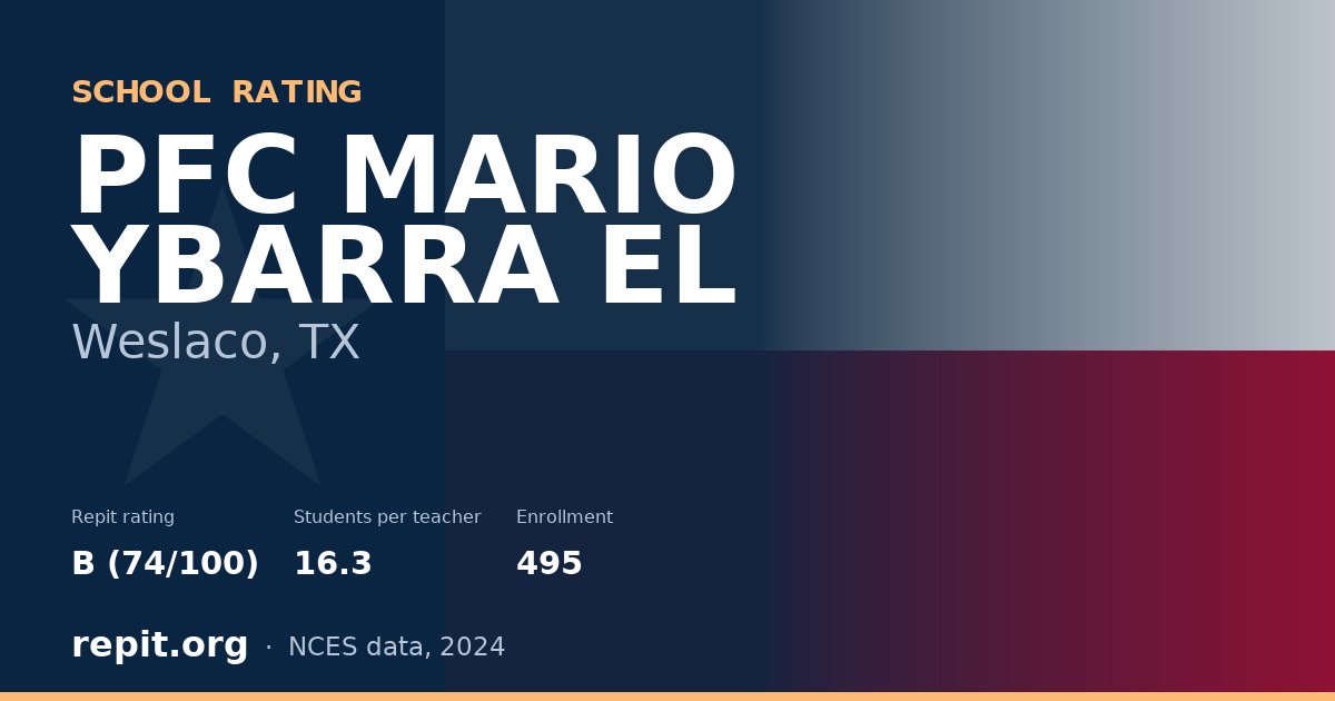 PFC MARIO YBARRA EL, Weslaco, TX — Repit school rating B (74/100)
