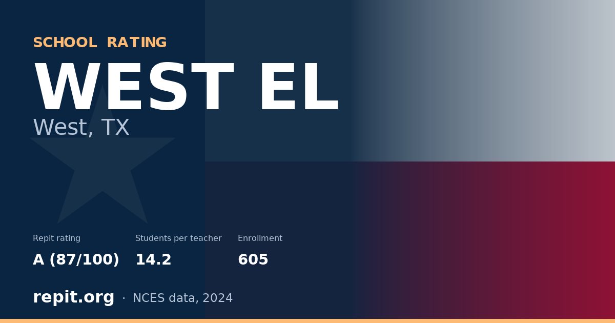 WEST EL, West, TX — Repit school rating A (87/100)