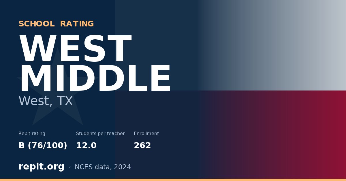 WEST MIDDLE, West, TX — Repit school rating B (76/100)