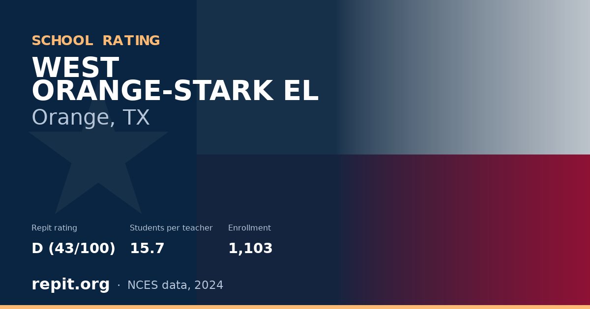 WEST ORANGE-STARK EL, Orange, TX — Repit school rating D (43/100)