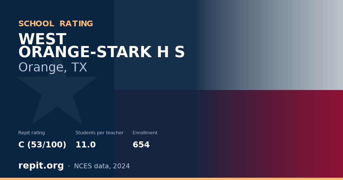 WEST ORANGE-STARK H S, Orange, TX — Repit school rating C (53/100)