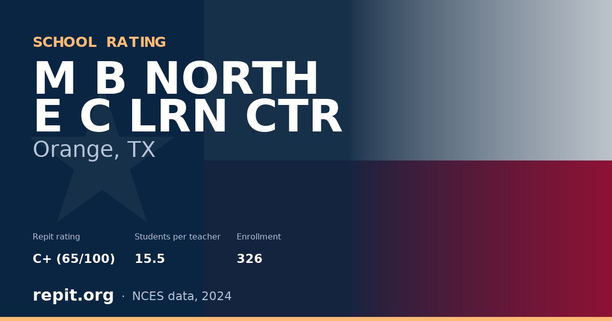 M B NORTH E C LRN CTR, Orange, TX — Repit school rating C+ (65/100)