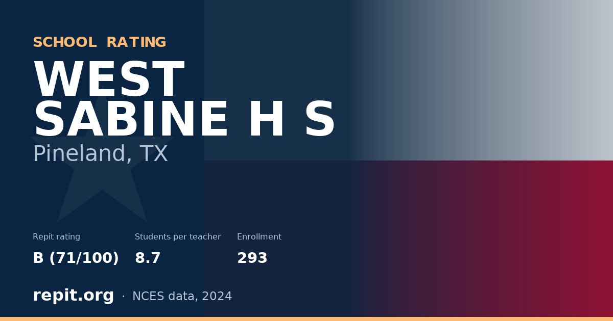 WEST SABINE H S, Pineland, TX — Repit school rating B (71/100)