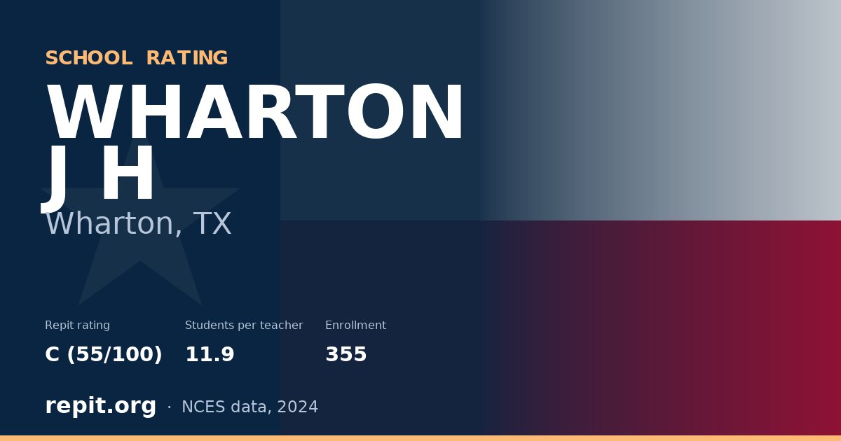 WHARTON J H, Wharton, TX — Repit school rating C (55/100)