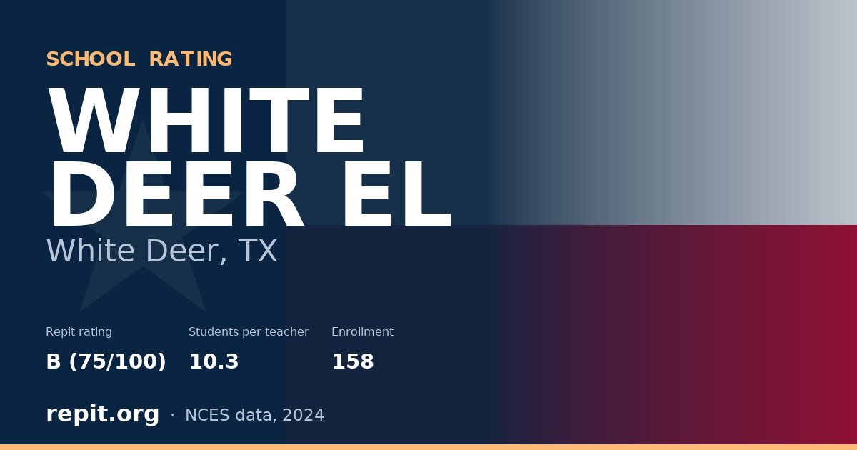 WHITE DEER EL, White Deer, TX — Repit school rating B (75/100)