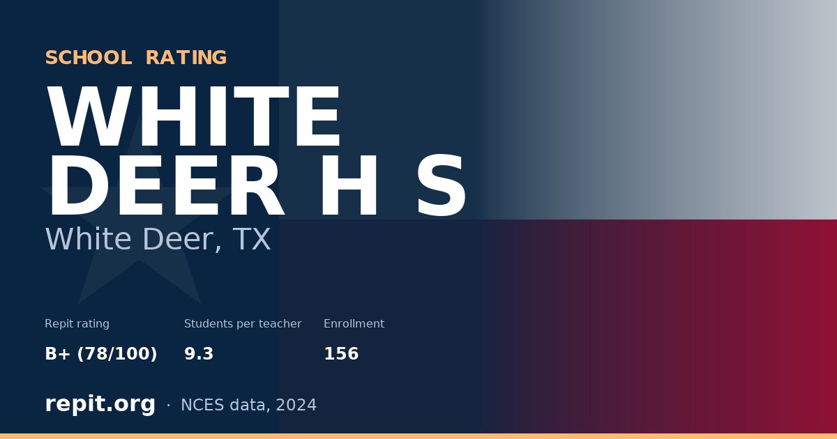 WHITE DEER H S, White Deer, TX — Repit school rating B+ (78/100)