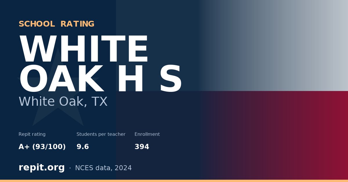 WHITE OAK H S, White Oak, TX — Repit school rating A+ (93/100)