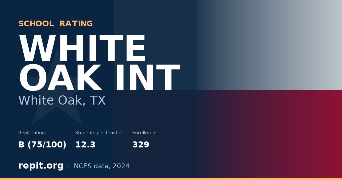 WHITE OAK INT, White Oak, TX — Repit school rating B (75/100)