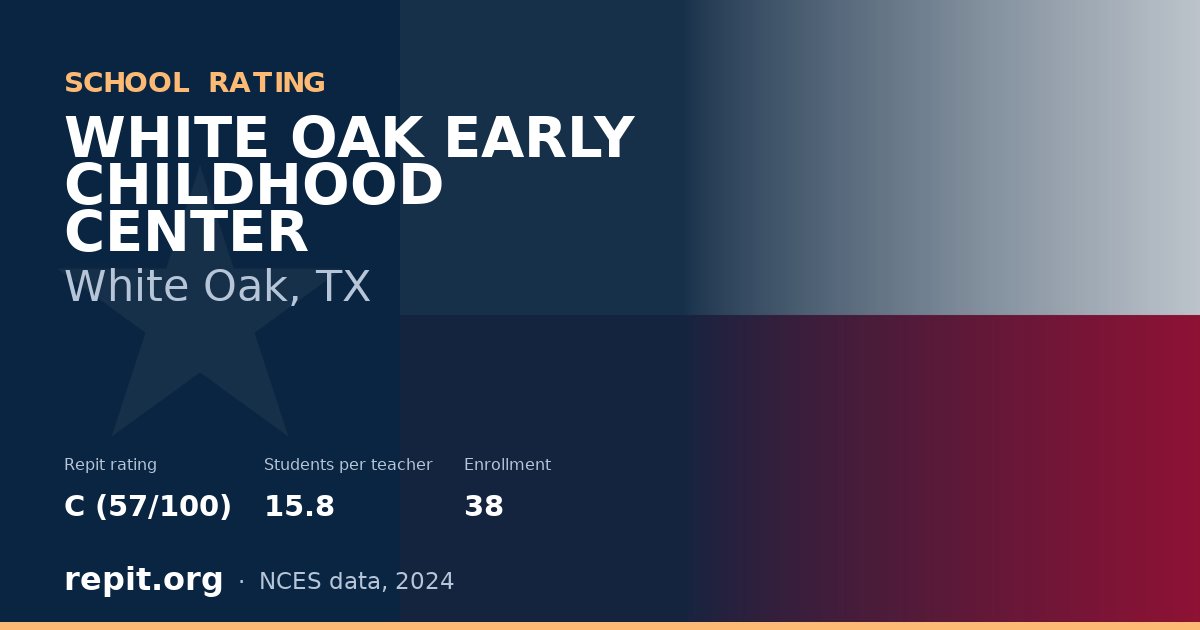 WHITE OAK EARLY CHILDHOOD CENTER, White Oak, TX — Repit school rating C (57/100)