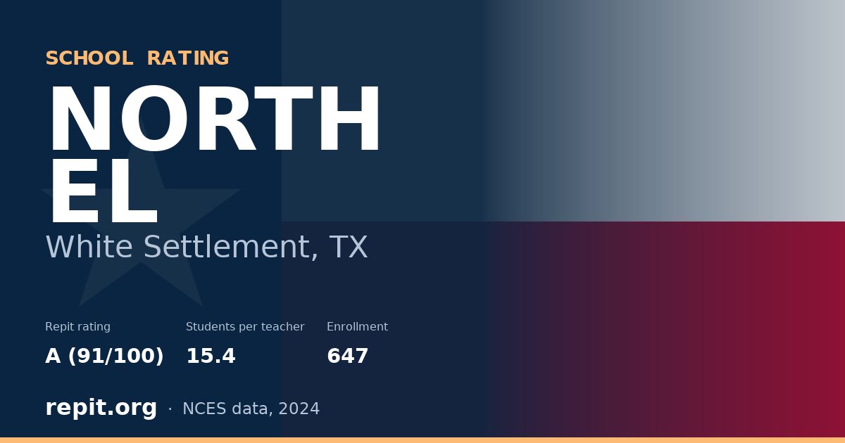 NORTH EL, White Settlement, TX — Repit school rating A (91/100)