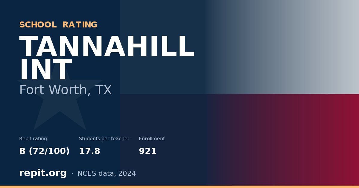 TANNAHILL INT, Fort Worth, TX — Repit school rating B (72/100)