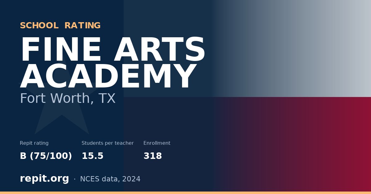 FINE ARTS ACADEMY, Fort Worth, TX — Repit school rating B (75/100)