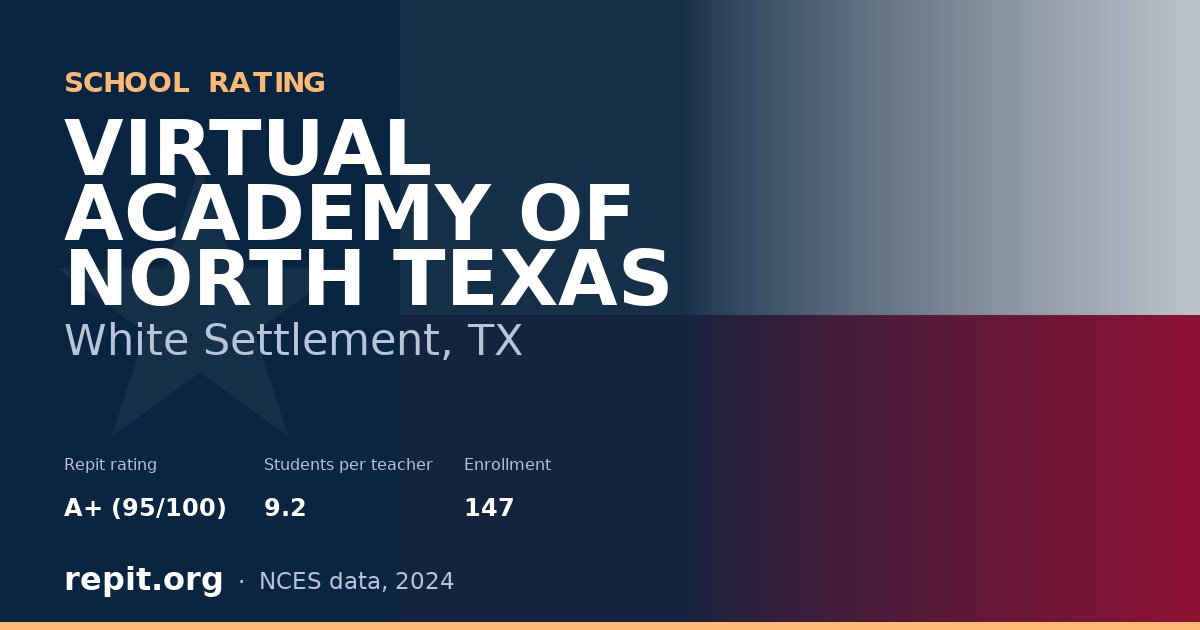 VIRTUAL ACADEMY OF NORTH TEXAS, White Settlement, TX — Repit school rating A+ (95/100)