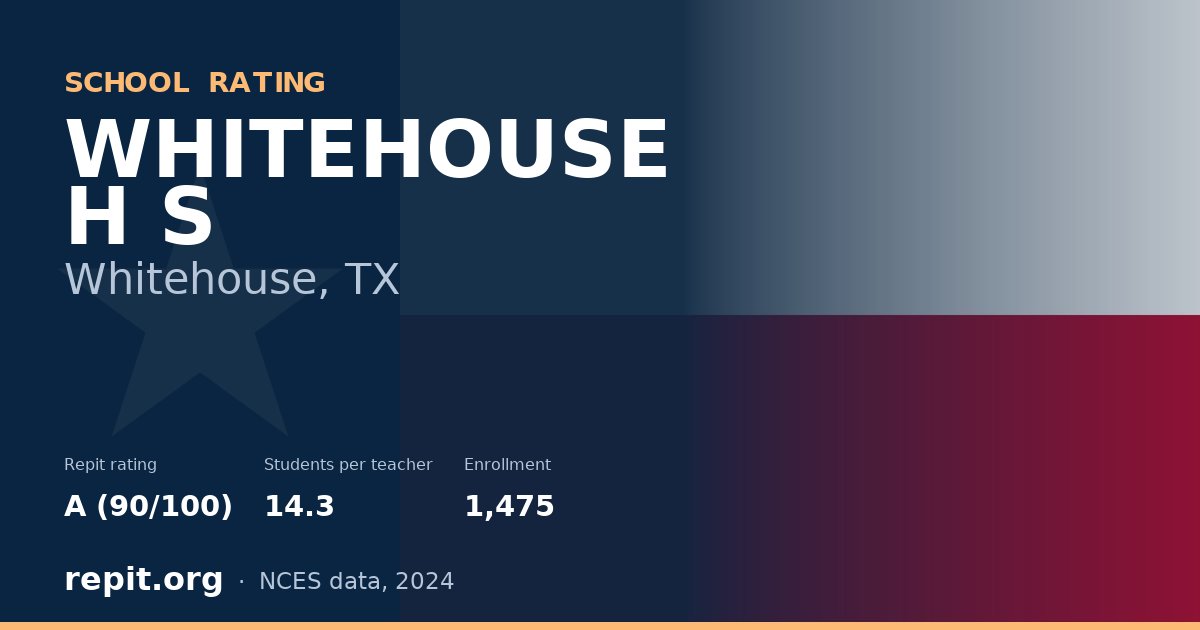 WHITEHOUSE H S, Whitehouse, TX — Repit school rating A (90/100)