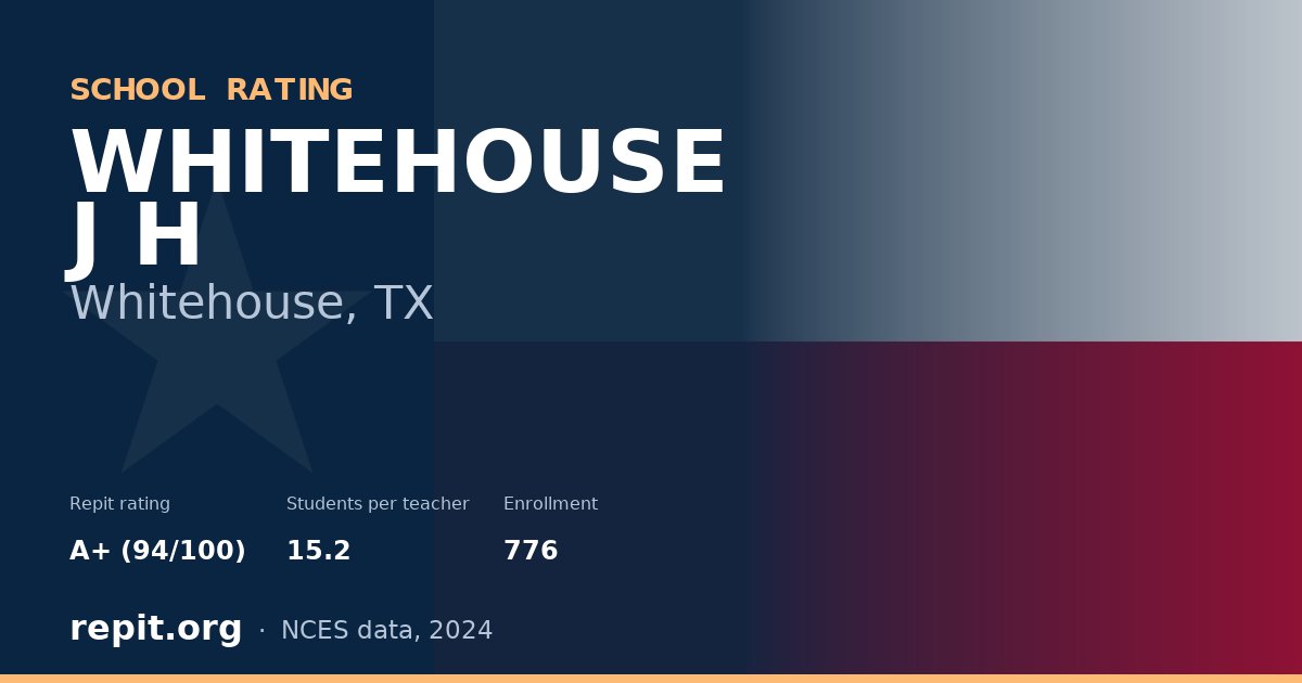 WHITEHOUSE J H, Whitehouse, TX — Repit school rating A+ (94/100)