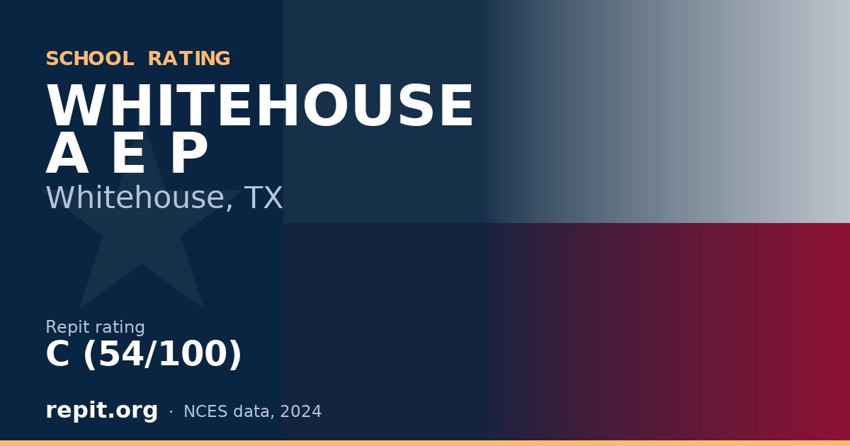 WHITEHOUSE A E P, Whitehouse, TX — Repit school rating C (54/100)