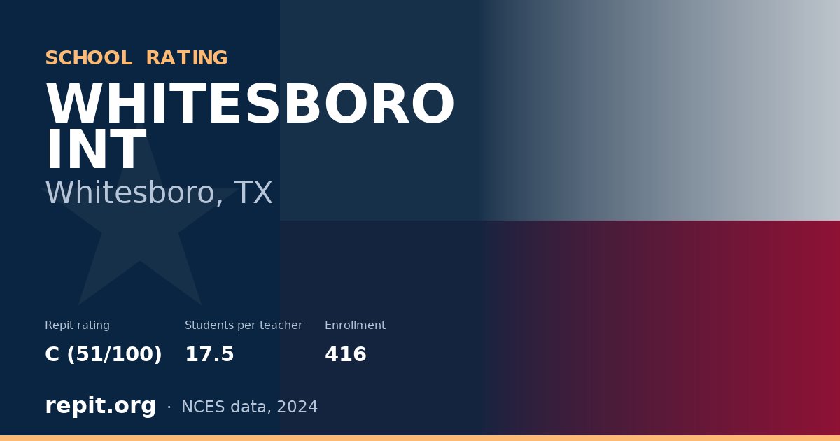 WHITESBORO INT, Whitesboro, TX — Repit school rating C (51/100)