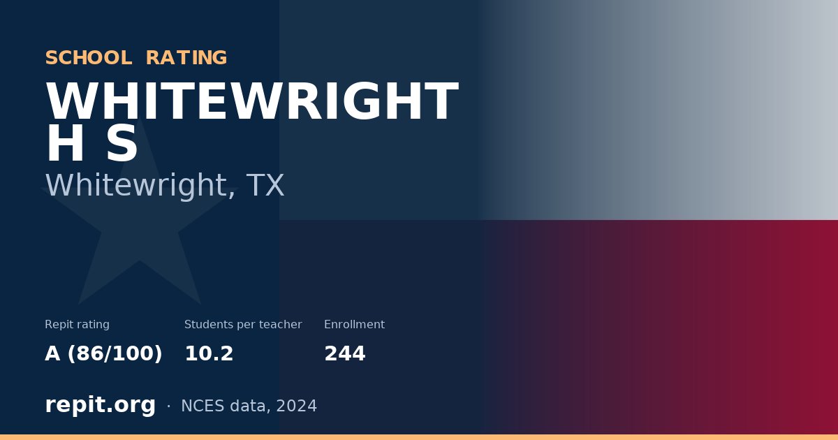 WHITEWRIGHT H S, Whitewright, TX — Repit school rating A (86/100)