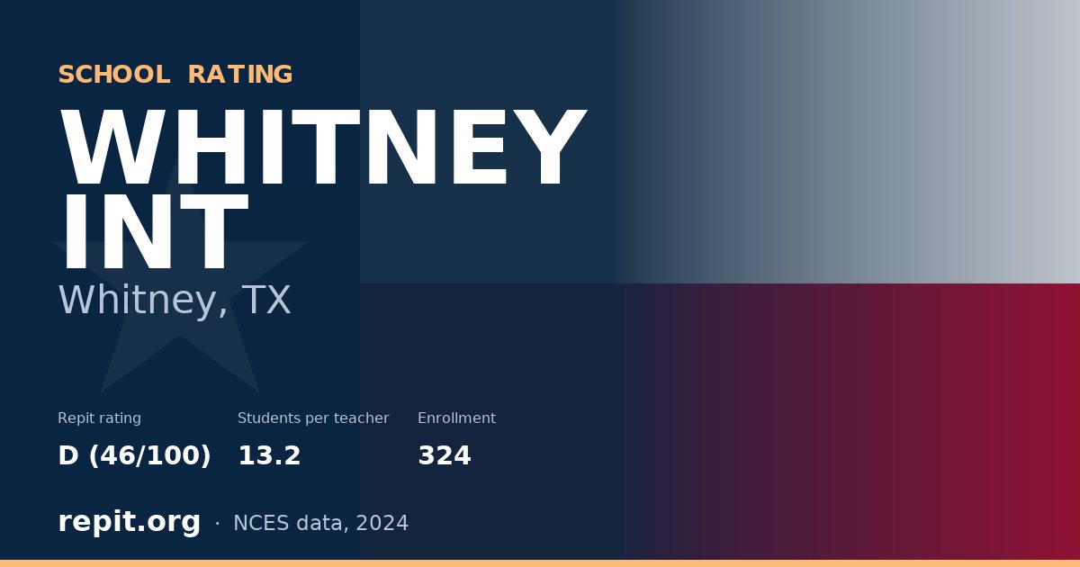 WHITNEY INT, Whitney, TX — Repit school rating D (46/100)