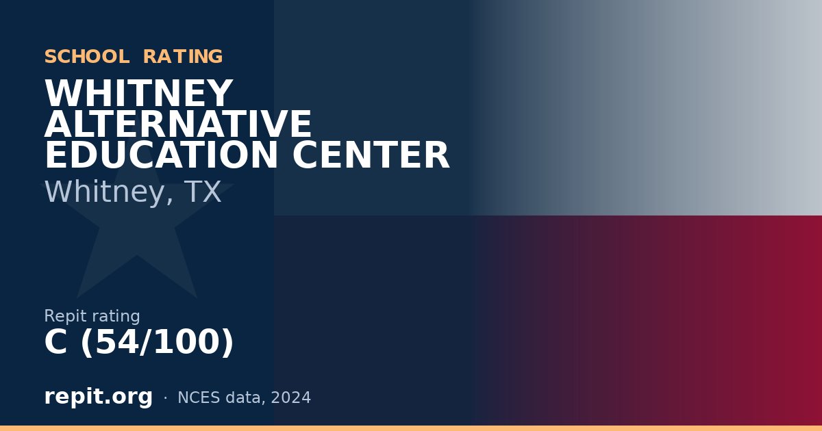 WHITNEY ALTERNATIVE EDUCATION CENTER, Whitney, TX — Repit school rating C (54/100)