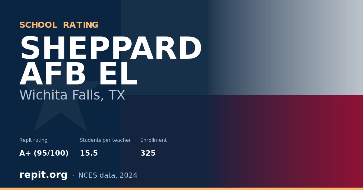 SHEPPARD AFB EL, Wichita Falls, TX — Repit school rating A+ (95/100)