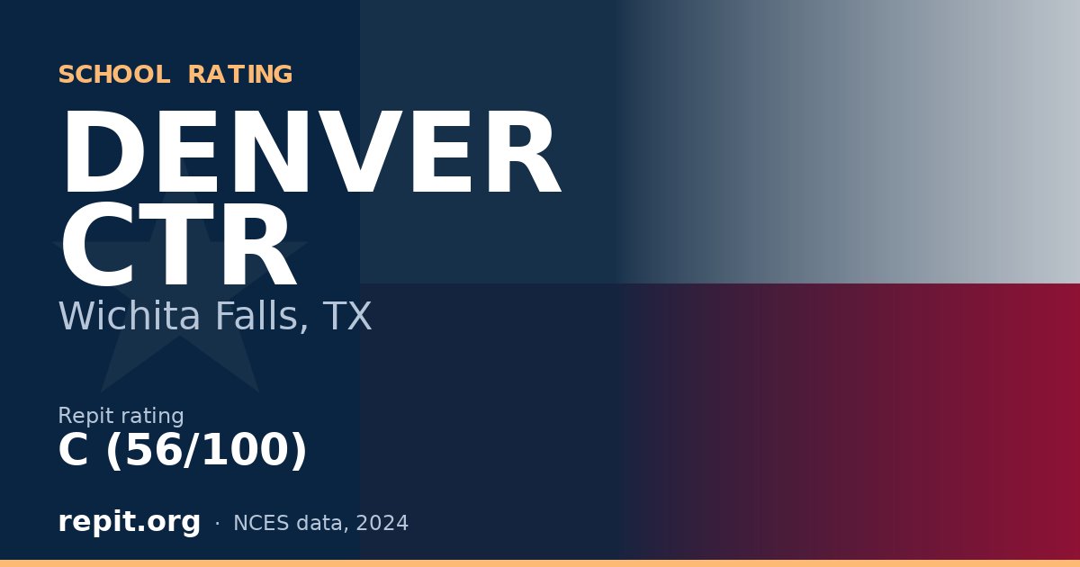 DENVER CTR, Wichita Falls, TX — Repit school rating C (56/100)