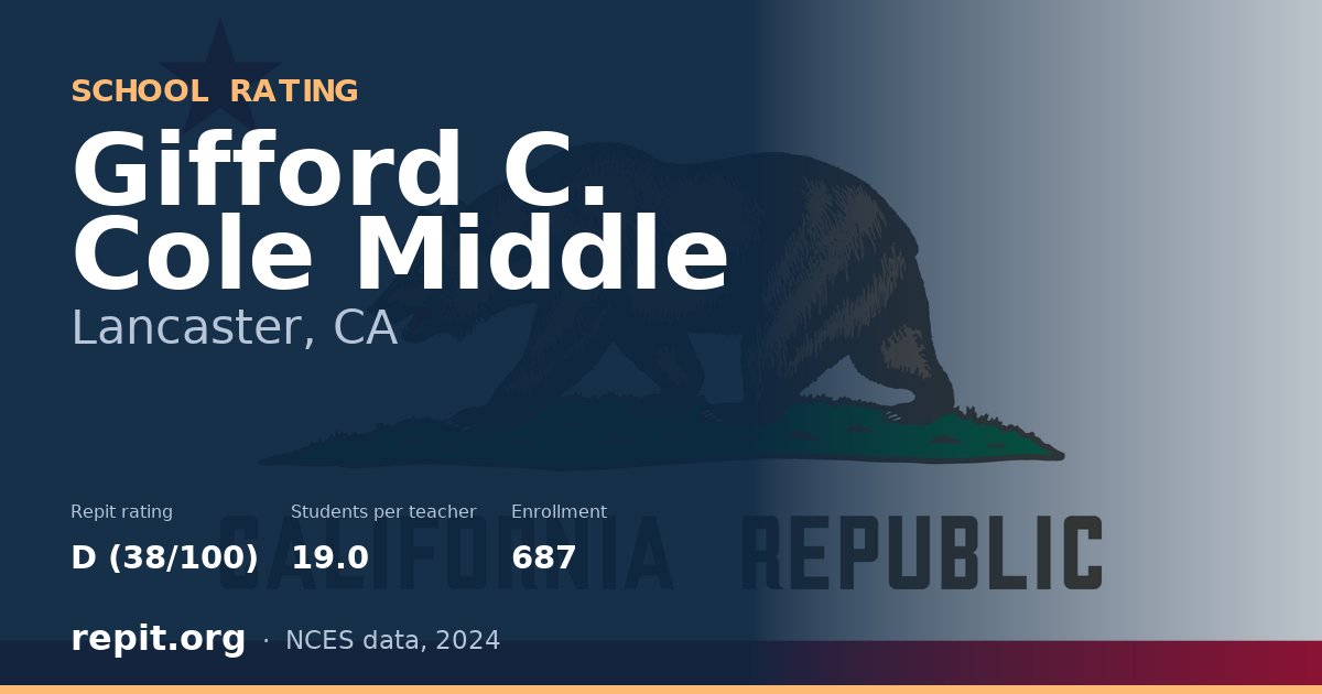 Gifford C. Cole Middle, Lancaster, CA — Repit school rating D (38/100)