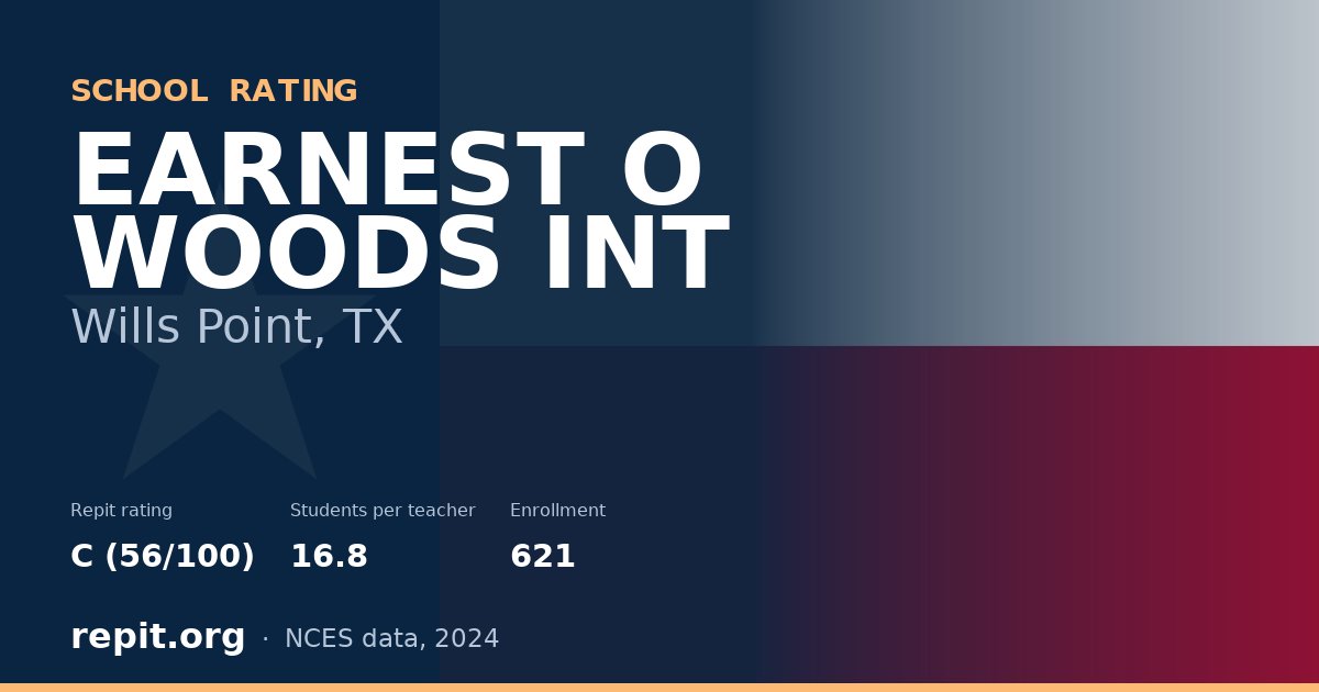 EARNEST O WOODS INT, Wills Point, TX — Repit school rating C (56/100)