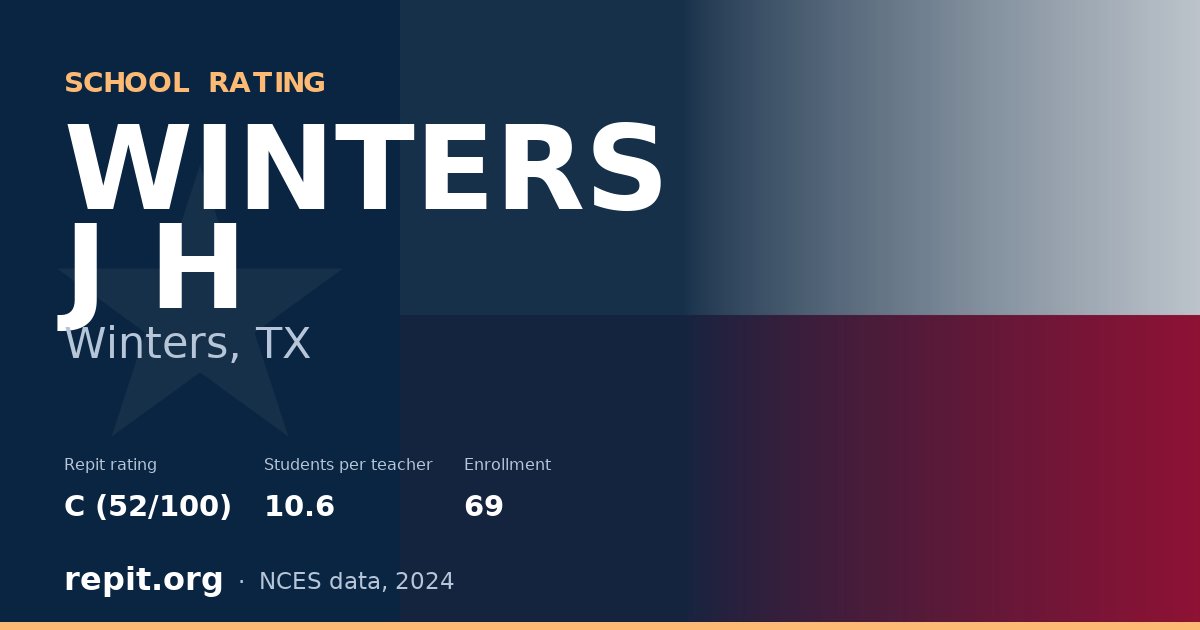 WINTERS J H, Winters, TX — Repit school rating C (52/100)