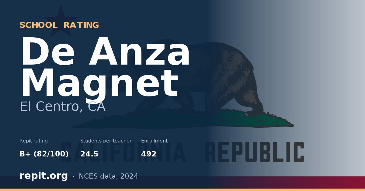 De Anza Magnet, El Centro, CA — Repit school rating B+ (82/100)
