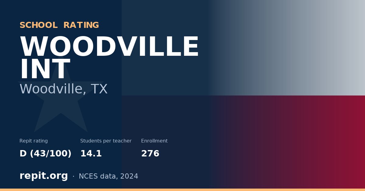 WOODVILLE INT, Woodville, TX — Repit school rating D (43/100)
